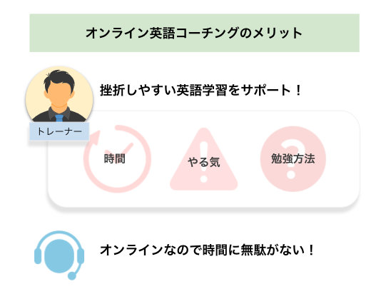 オンラインで英語コーチングを受けるメリットとは?