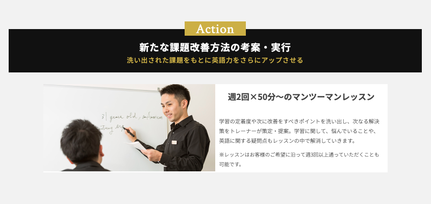 【Actionのフェーズ】