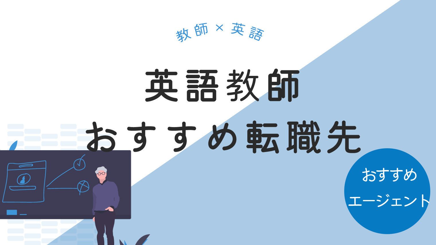 英語教師におすすめの転職先を徹底解説 転職エージェント紹介あり 英語学習メディアenglish With